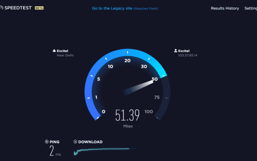 Speedtest net на русском. Скрин скорости интернета. Тест скорости интернета. Спидтест. Speedtest картинки.